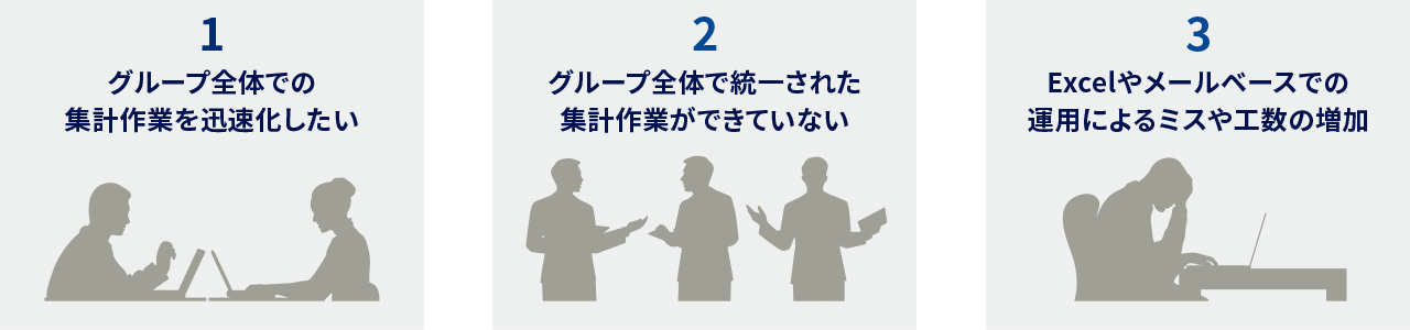 1 グループ全体での集計作業を迅速化したい、2 グループ全体で統一された集計作業ができていない、3 Excelやメールベースでの運用によるミスや工数の増加