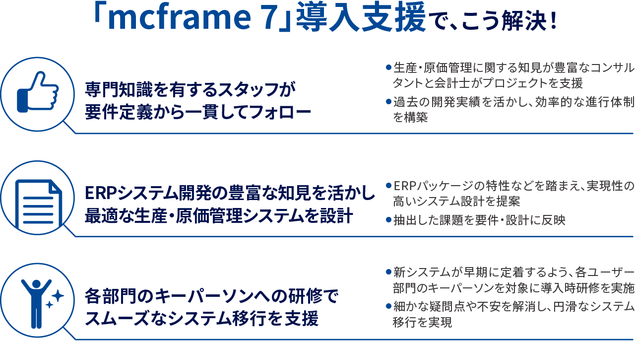 「mcframe 7」導入支援で、こう解決！ 専門知識を有するスタッフが要件定義から一貫してフォロー、ERPシステム開発の豊富な知見を活かし最適な生産・原価管理システムを設計、各部門のキーパーソンへの研修でスムーズなシステム移行を支援