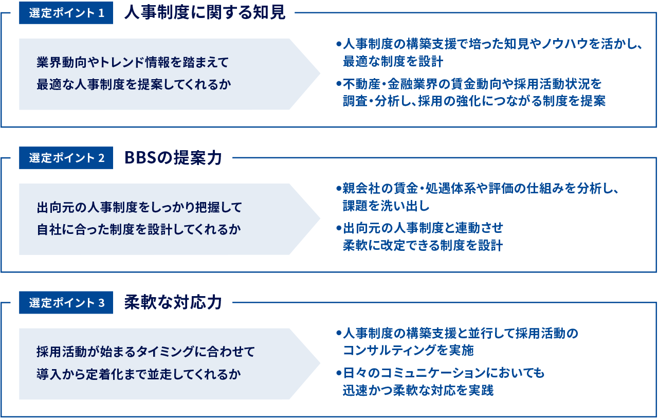 選定ポイント1 人事制度に関する知見 / 選定ポイント2 BBSの提案力 / 選定ポイント3 柔軟な対応力