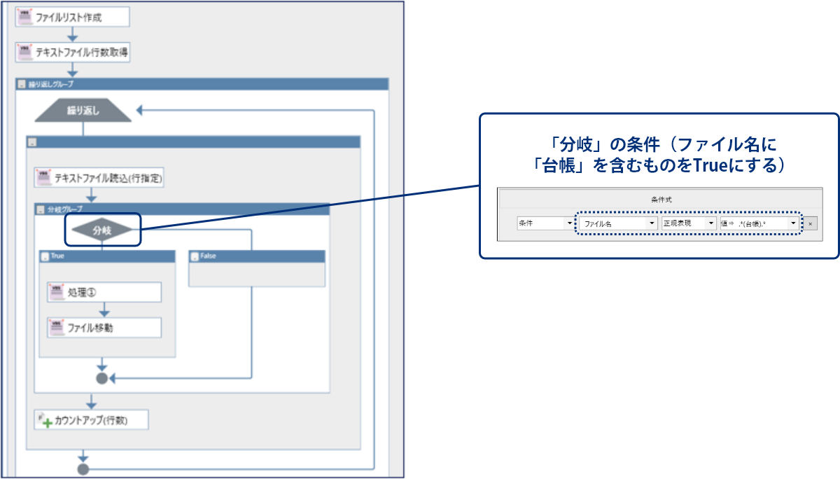 操作したいファイルを絞り込む