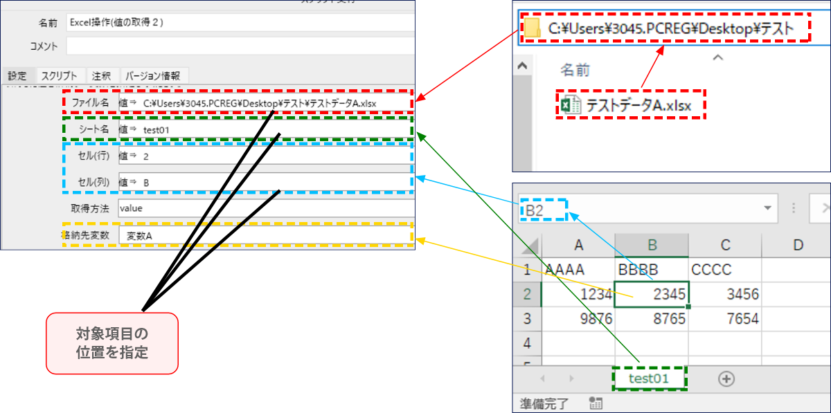 Excelファイル「テストデータA.xlsx」の、シート「test01」のセル「B列2行目」の値「2345」を「変数A」に入れる場合