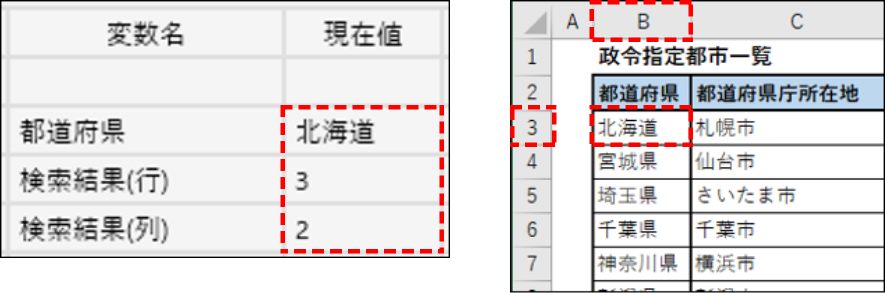 検索する値と範囲を指定する