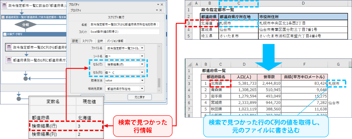 検索先で見つかったセルの行を基準に、他の項目を取得する