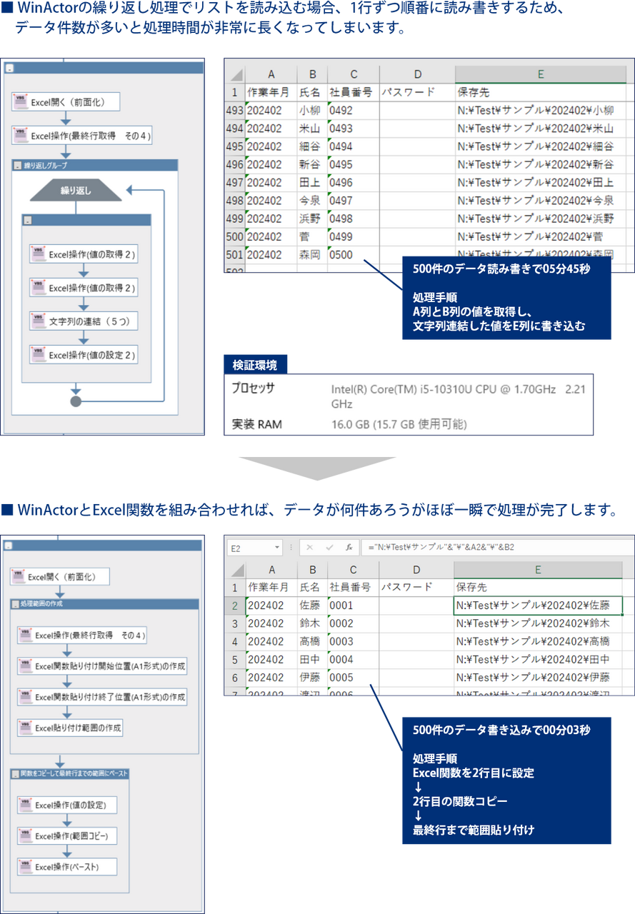 Excel関数とRPA処理の組み合わせ