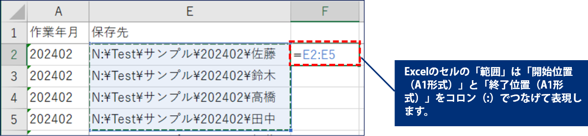 （1）貼り付け「範囲」を作成する