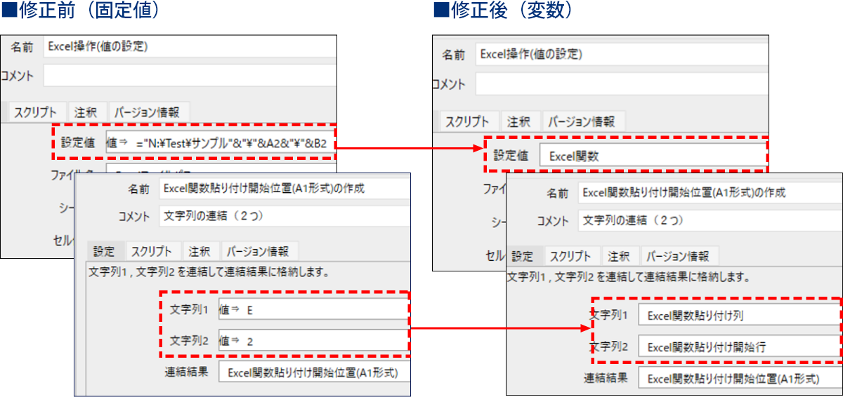 （1）処理をサブルーチン化する前準備