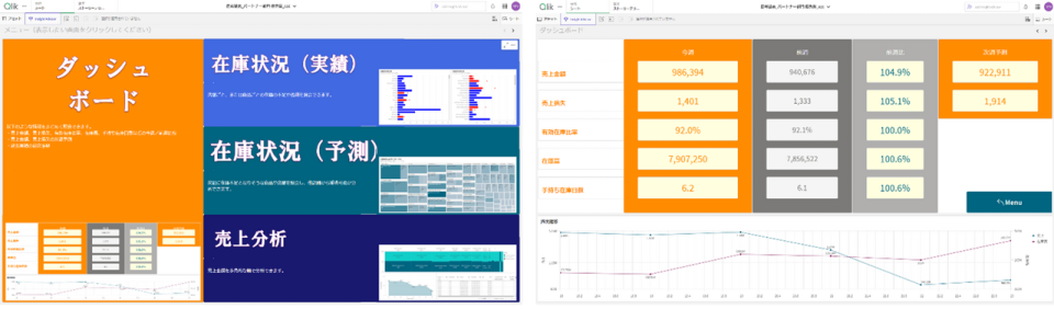 受賞したアプリの画面（一部）。日本語デモアプリサイト「Qlik Showcase」にて公開されています