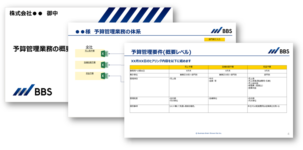 当社から提供する資料の例